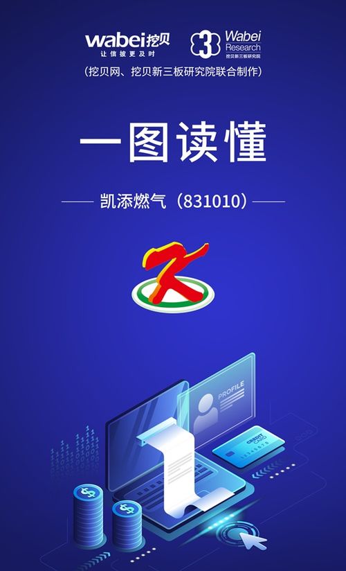 一圖讀懂凱添燃?xì)?城鎮(zhèn)燃?xì)膺\(yùn)營(yíng)商和服務(wù)提供商 服務(wù)12萬(wàn)戶居民