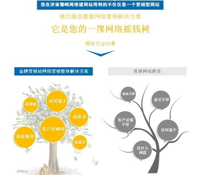 【山東全返商城系統(tǒng)開(kāi)發(fā)_濟(jì)南全返商城系統(tǒng)開(kāi)發(fā)報(bào)價(jià)】山東全返商城系統(tǒng)開(kāi)發(fā)_濟(jì)南全返商城系統(tǒng)開(kāi)發(fā)報(bào)價(jià)批發(fā)價(jià)格,廠家,圖片,濟(jì)南雷鳴網(wǎng)絡(luò)技術(shù) -